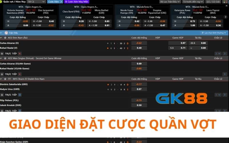 Giao diện đặt cược quần vợt